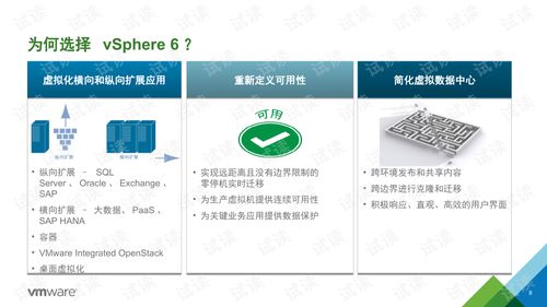 vmwarevsphere vcenter產(chǎn)品培訓(xùn) 虛擬化文檔類資源 csdn下載